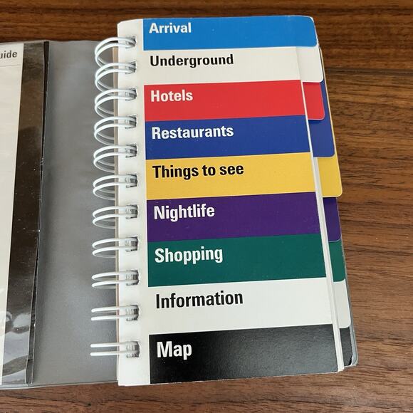 London Locator Fold Out Pocket Guide 1995 Shot Tower Books Discontinued - Picture 5 of 12